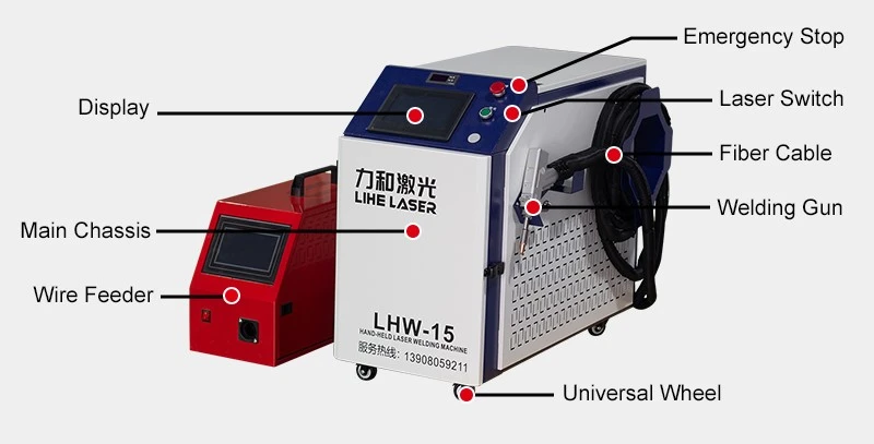 laser welding companies1 laser welding companies1